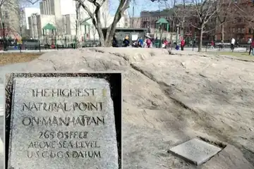 Bennett Park Playground